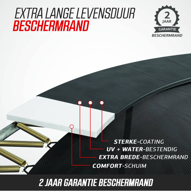 BERG Trampoline Champion - FlatGround - 330 cm - Groen - AirFlow PRO Springmat - Twinspring