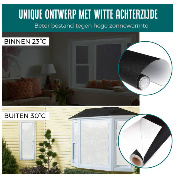 Homewell Verduisteringsdoek 90x200cm - Raamfolie 100% Verduisterend - Anti Inkijk, Isolerend - Statisch – Zwart/Wit