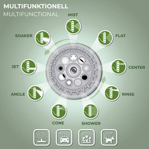 Tillvex- Slanghaspel Groen, 20+2m, met muurbeugel, met handdouche en tuinslang, 180 graden draaibaar, wandmontage met...