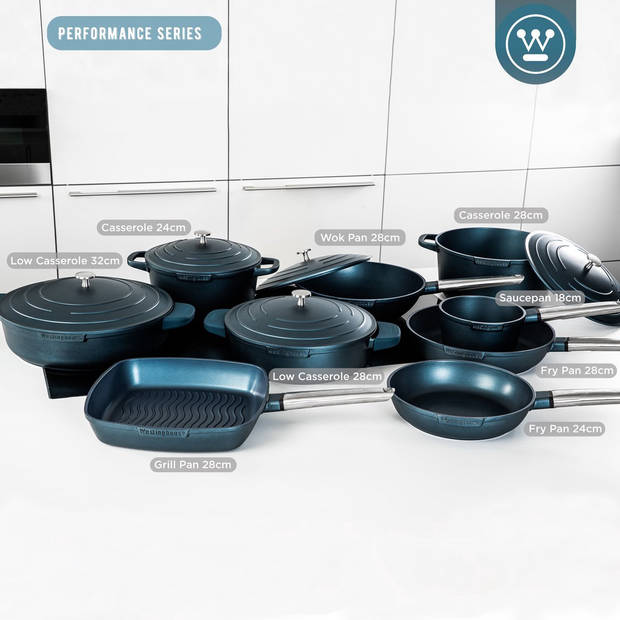 Westinghouse Pannenset Performance (Wokpan + Grillpan) ø 28 cm - Blauw - Inductie en alle andere warmtebronnen