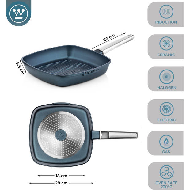 Westinghouse Pannenset Performance (Wokpan + Grillpan) ø 28 cm - Blauw - Inductie en alle andere warmtebronnen