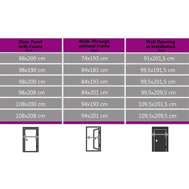 The Living Store voordeur XC-100 - PVC deurframe - 88x208 cm - inclusief trekhendel
