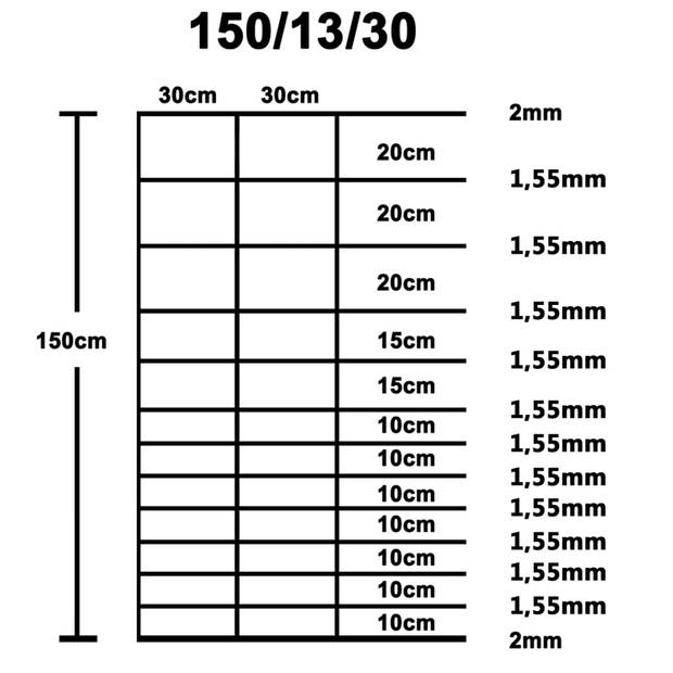 vidaXL Hek 50x1,5 m gegalvaniseerd staal zilverkleurig