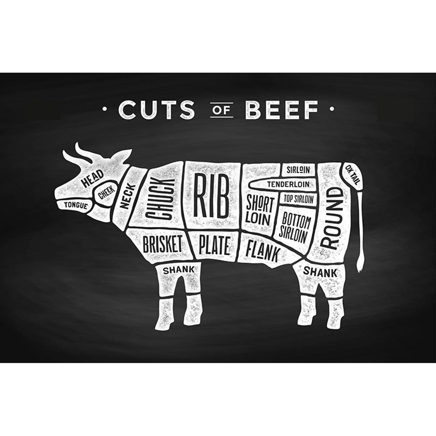 Inductiebeschermer - Cuts of Beef - 76x52 cm