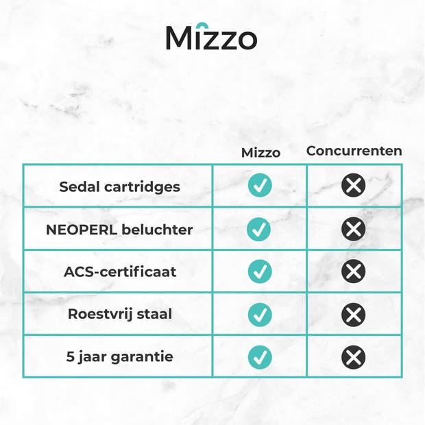 Mizzo RVS keukenkraan Stori- Mengkraan Keuken Roestvrijstaal - Design Keukenkraan