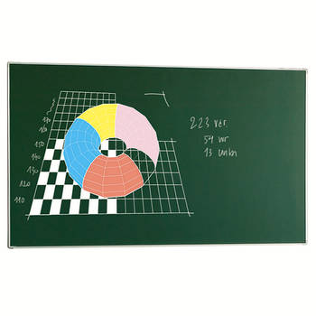 Schoolbord / whiteboard emailstaal - Groen - 120x200 cm
