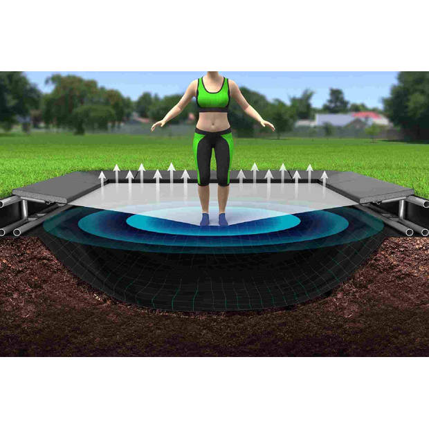 Trampoline AKROBAT PRIMUS PREMIUM FLAT 305x183 (10x6ft)