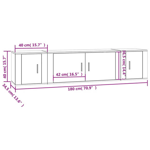 The Living Store Televisiekastenset hoogglans wit - TV-meubel 100 x 34.5 x 40 cm - 2x TV-meubel 40 x 34.5 x 40 cm -