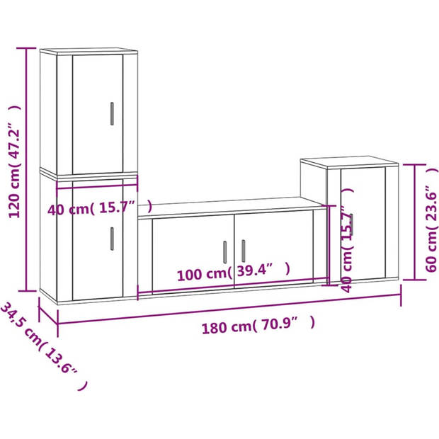 The Living Store Televisiekastenset - Klassiek - Hoogglans Wit -100x34.5x40cm - 40x34.5x60cm (3x)