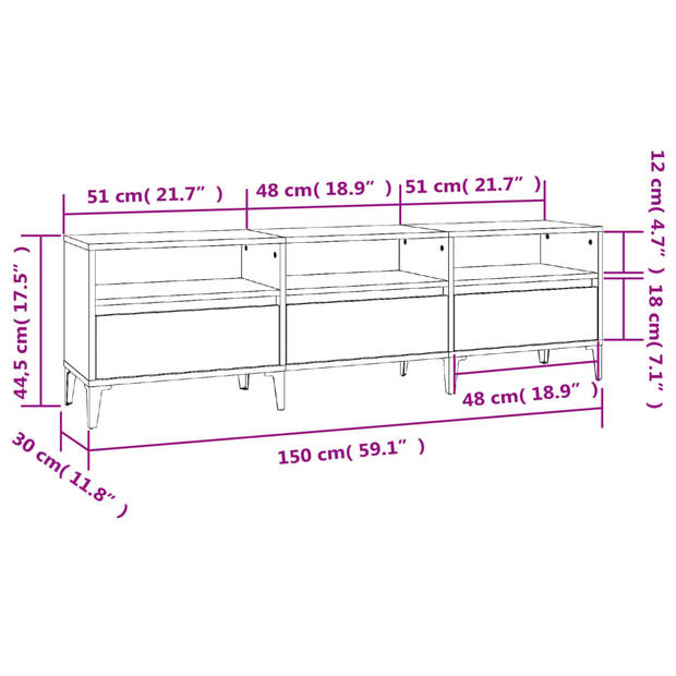 vidaXL Tv-meubel 150x30x44,5 cm bewerkt hout grijs sonoma eikenkleurig