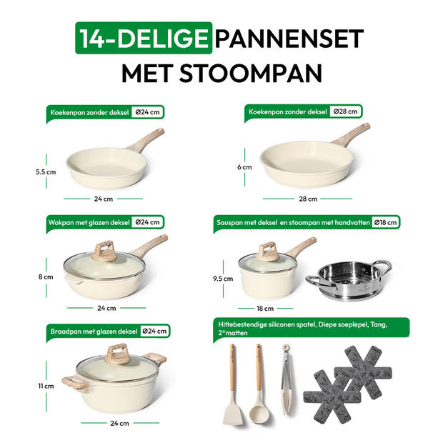 Just Perfecto 14 Delige Pannenset Inductie