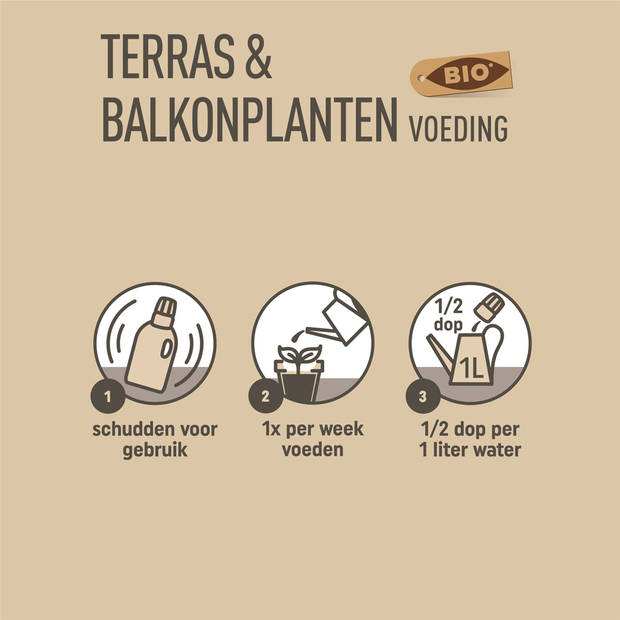 Bio Terras & Balkon planten voeding 1000ml Pokon