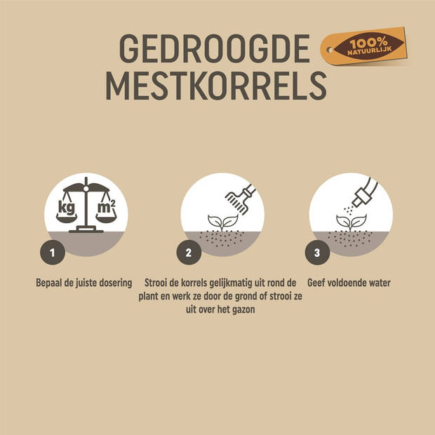 Gedroogde mestkorrel 10kg