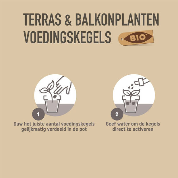 Bio Terras & Balkonplanten voeding 40 langwerkende kegels Pokon