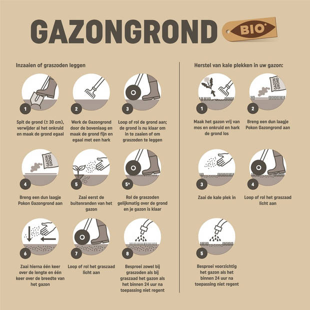 Bio MPS Gazongrond 30L