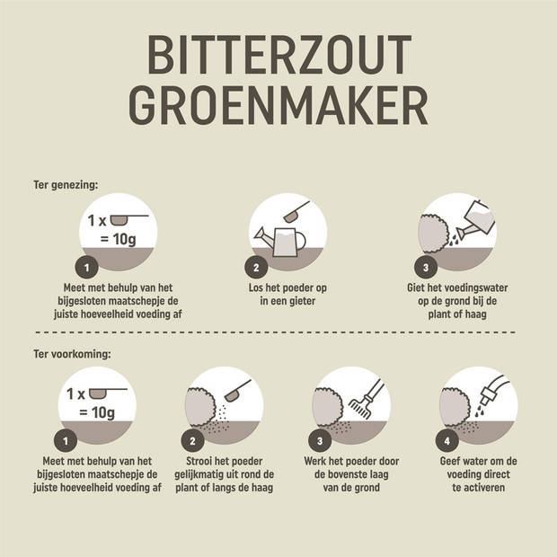 Bitterzout Groenm 500 gr