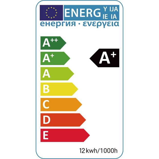 Nince Wandlamp Met Bewegingssensor - 12W - Geschikt voor Binnen/Buiten - Industrieel Modern