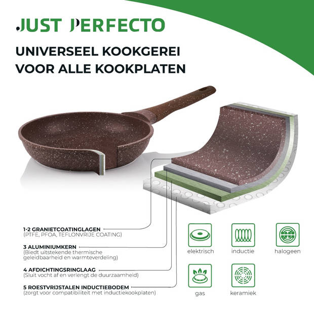 Just Perfecto 10 Delige Pannenset Inductie - Pannenset Met Deksel Voor Alle Waarmtebronnen