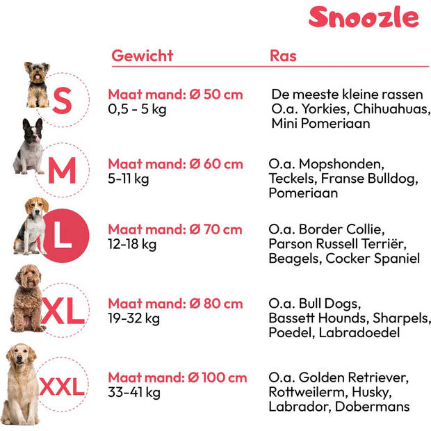 Snoozle Donut Hondenmand L - 70 cm - Fluffy Hondenmand Groot - Ronde Hondenmand Wit - Superzacht Hondenbed Medium