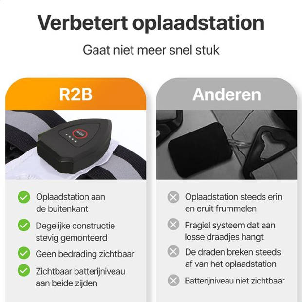 R2B Hardloopvest oplaadbaar - Inclusief USB-C kabel - Hardloop Verlichting aan voor- en achterkant - Reflecterend- Grijs