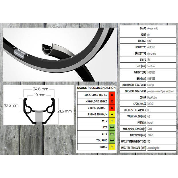 Velg 28-5/8 36/14 ZAC-2000 d-bus zwart