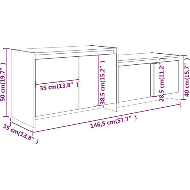 The Living Store TV-meubel - Televisiemeubel - 146.5 x 35 x 50 cm - Hoogglans wit