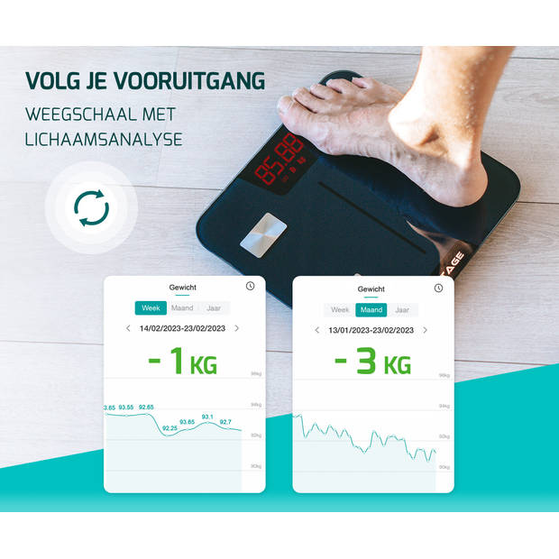 Personenweegschaal - Weegschaal met 17x Lichaamsanalyse - Vetpercentagemeter