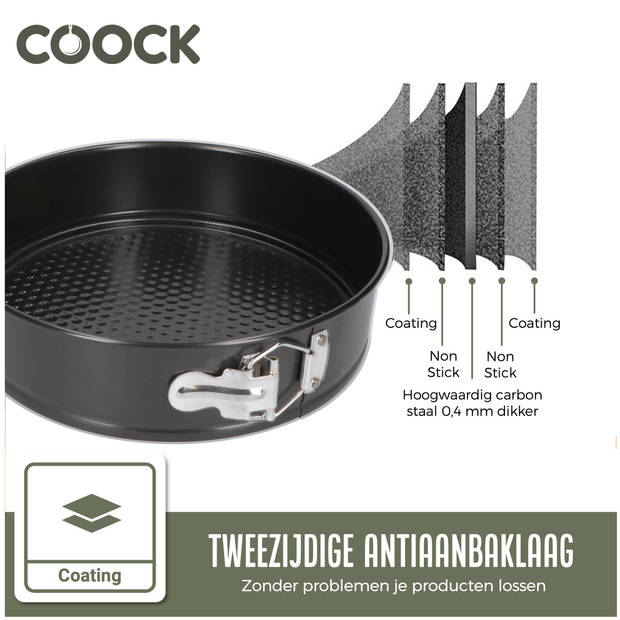 COOCK - Springvorm Set - Bakvorm - Taartvorm met Antiaanbaklaag - 24 cm - Cakevorm - Incl. Deegschraper & E-Book