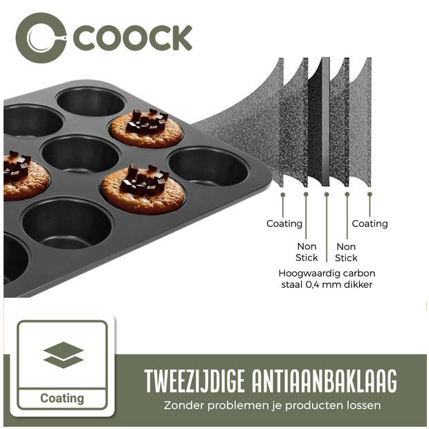 COOCK - Muffin Bakvorm met 12 Cupcake Vormpjes - Non Stick Incl. Papieren vormpjes & E-book