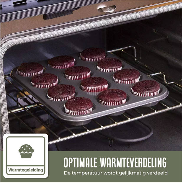 COOCK - Muffin Bakvorm met 12 Cupcake Vormpjes - Non Stick Incl. Papieren vormpjes & E-book