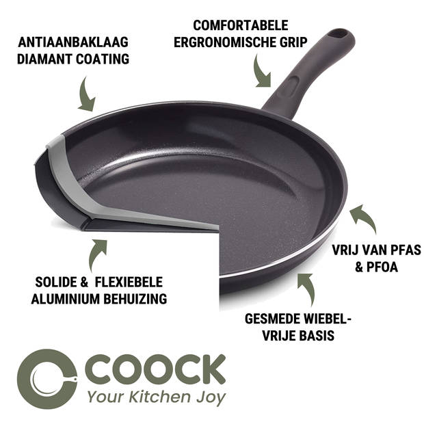 COOCK 19-Delige Pannenset – Anti-Aanbak Coating - Ergonomische Handgrepen - Zwart - Inclusief Onderzetters en E-book