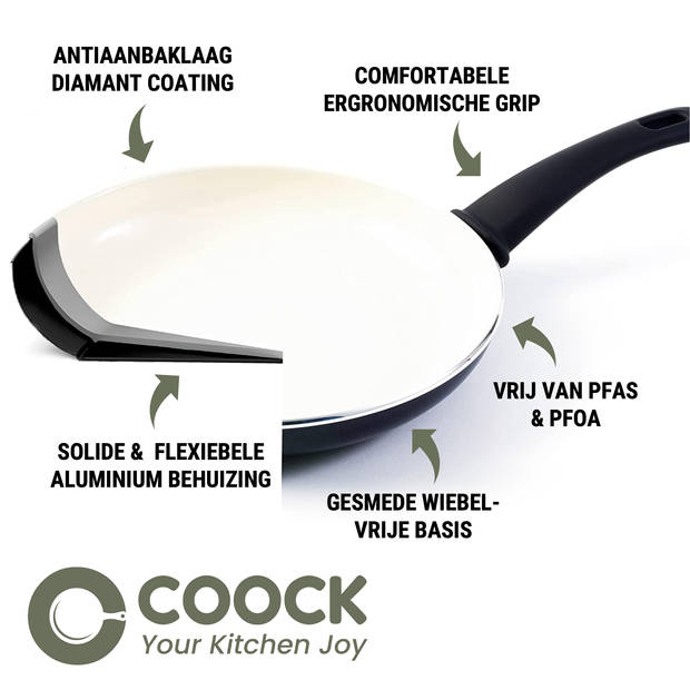 COOCK 19-Delige Pannenset – Anti-Aanbak Coating - Ergonomische Handgrepen - Zwart - Inclusief Onderzetters en E-book