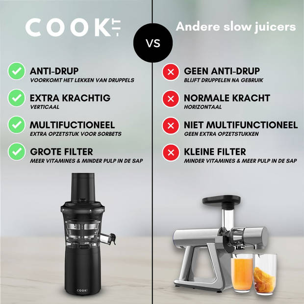 COOK-IT Slowjuicer - Juicer voor Fruit, Harde Groentes en Sorbets