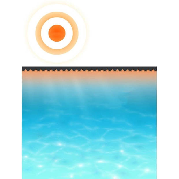 The Living Store Solarzwembadhoes - 975 x 488 cm - Verhoogt de temperatuur van het zwembadwater - PE met luchtkamers
