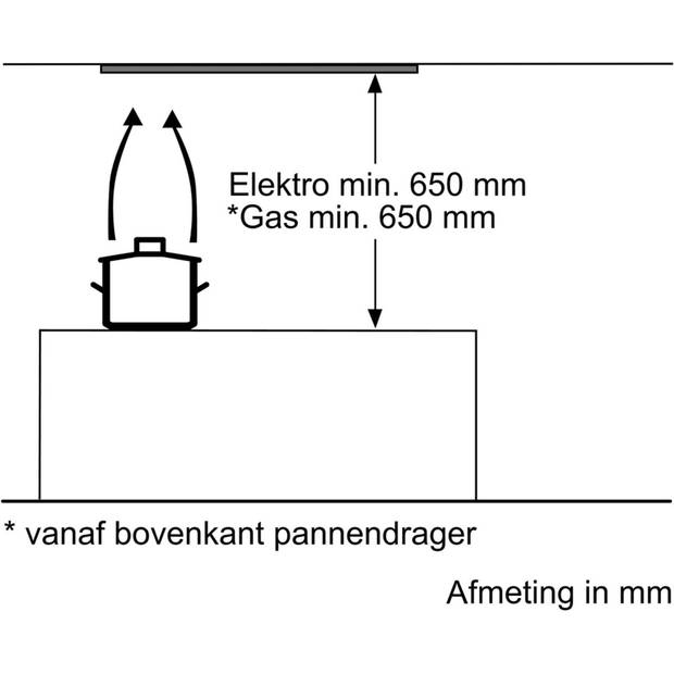 Bosch DHL555BL - Afzuigkap