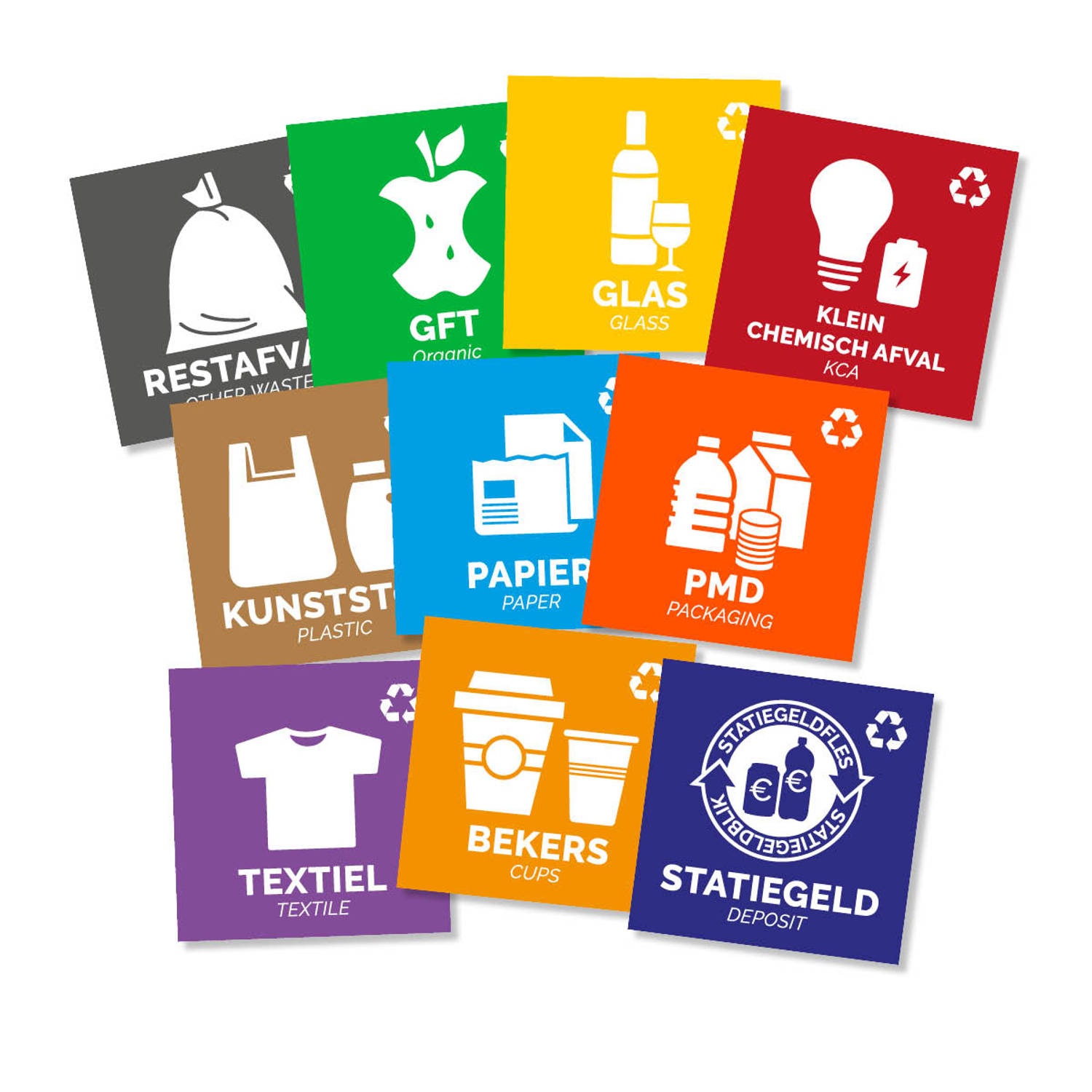 Recycle Stickers Afvalbakken - Prullenbakken - Afvalbak sticker - PMD - Blikjes -Statiegeld - GFT - Restafval - Plastic - Glas - Papier - Textiel - Bekers - Klein Chemisch afval