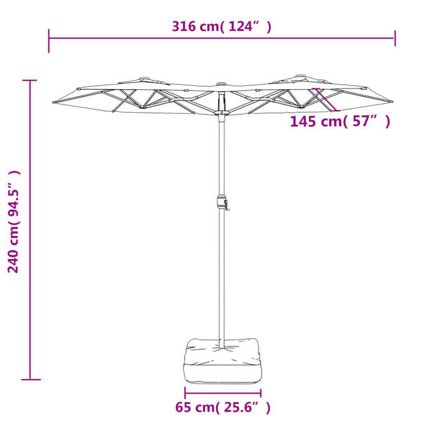 The Living Store Dubbele Parasol - Groen en Donkergrijs - 316 x 145 x 240 cm - Polyester - Sterke Voet -