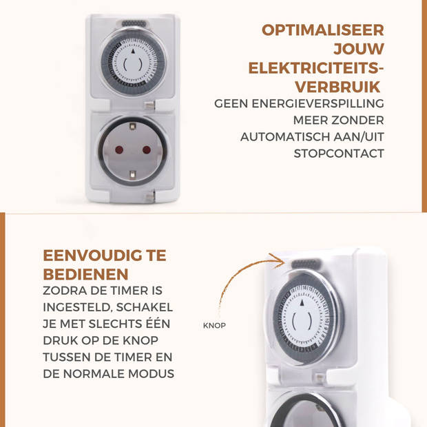 Homezie Tijdschakelaar Voor Binnen - Energiebesparend - Schakelklok - 24 Uur - Analoog