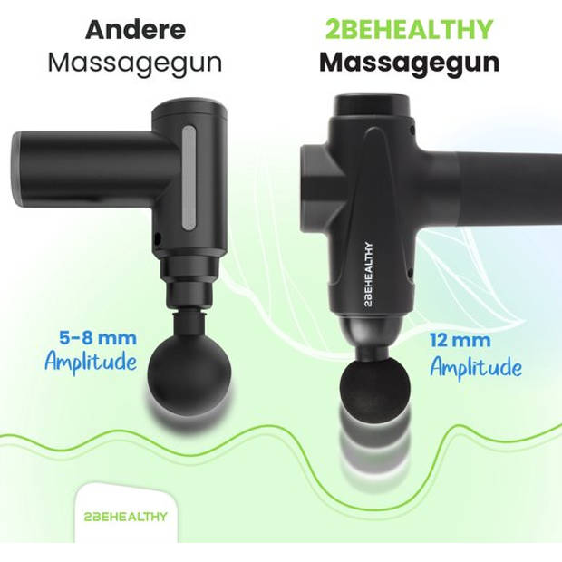 2BEHEALTHY Massage Gun Professioneel - Incl. 6 Opzetstukken en 30 Massagestanden - Sport en Relax Massage Pistool