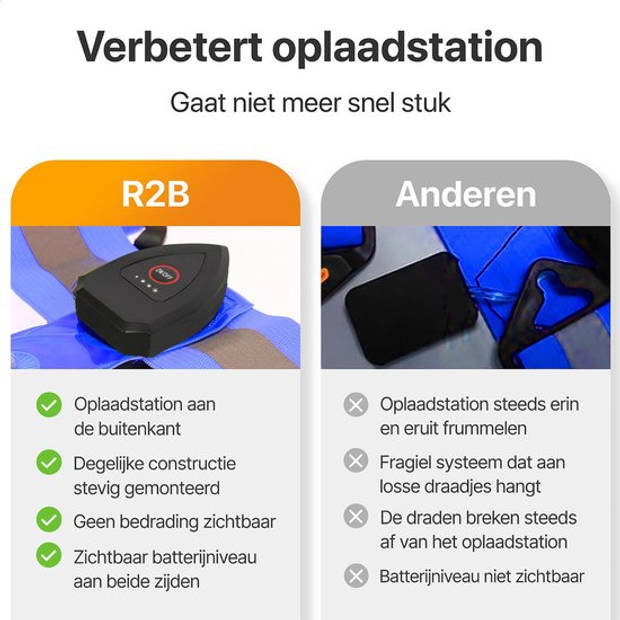 R2B Hardloopvest oplaadbaar - Inclusief USB-C kabel - Hardloop Verlichting aan voor- en achterkant - Reflecterend- Blauw