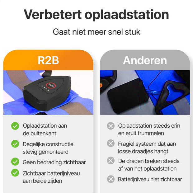 R2B Hardloopvest - Hardloop Verlichting voor- en achterkant - Blauw - Inclusief USB-C kabel - Running vest