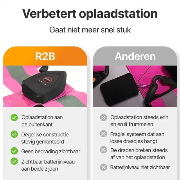 R2B Hardloopvest oplaadbaar - Inclusief USB-C kabel - Hardloop Verlichting aan voor- en achterkant - Reflecterend - Roze