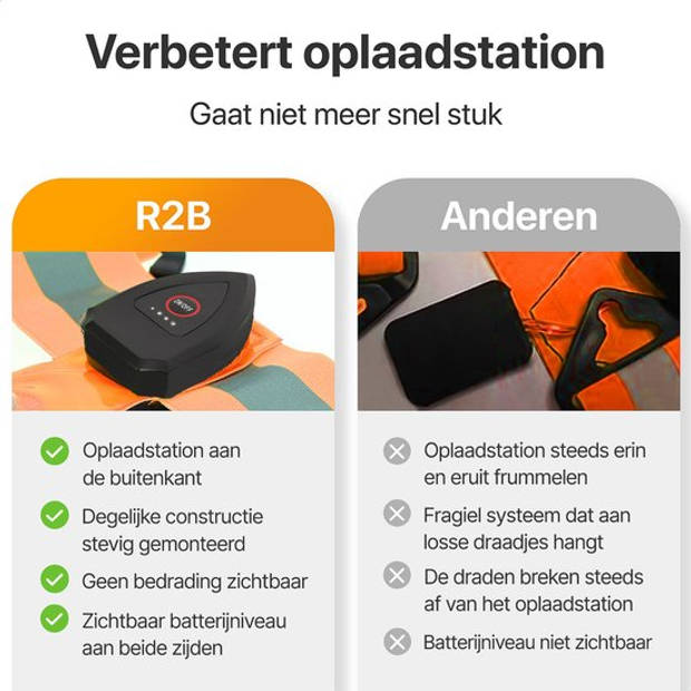 R2B Hardloopvest oplaadbaar - Inclusief USB-C kabel - Hardloop Verlichting voor- en achterkant - Reflecterend -Oranje