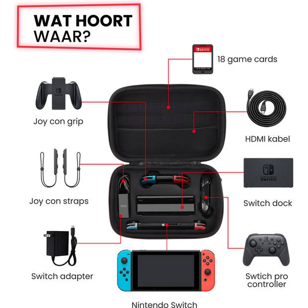2BEFUN® Nintendo switch Case incl. screenprotector - Nintendo switch hoes - Nintendo switch accessoires - Zwart