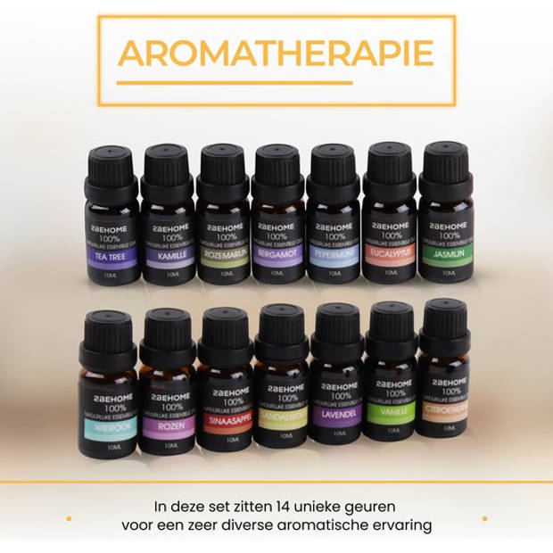 2BEHOME Etherische Olie Set - 14 Geuren - Essentiële olie diffuser - Incl. Lavendel, Vanille, Eucalyptus en meer