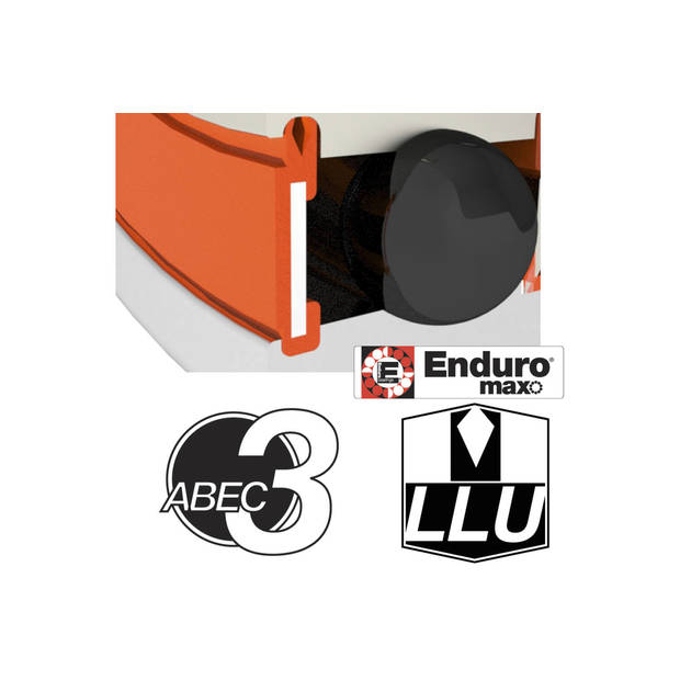 Enduro Lager mr 17286 llu max 17x28x6 abec 3 max