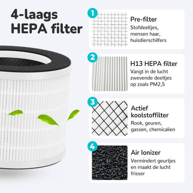 Bloomfold Luchtreiniger met HEPA 13 filter - CADR: 240m3/h. - 3 standen - Incl. Wifi modus & app