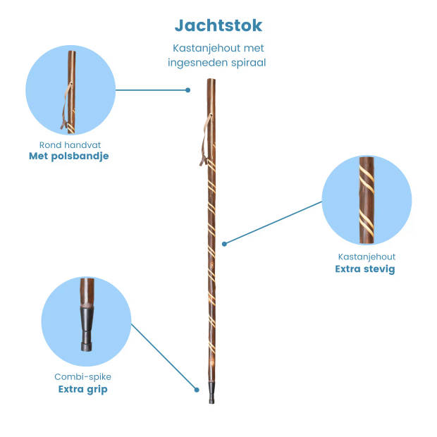 Classic Canes Jachtstok - Bruin - Kastanje hout - Spiraal - Lengte 122 cm - Jagers wandelstok - Wandelstok outdoor