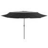 The Living Store Parasol - Antraciet - 400 x 267 cm - UV-beschermend polyester