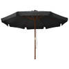 The Living Store Tuinparasol - Antraciet - 330 x 254 cm (ø x H) - 48 mm - Polyester